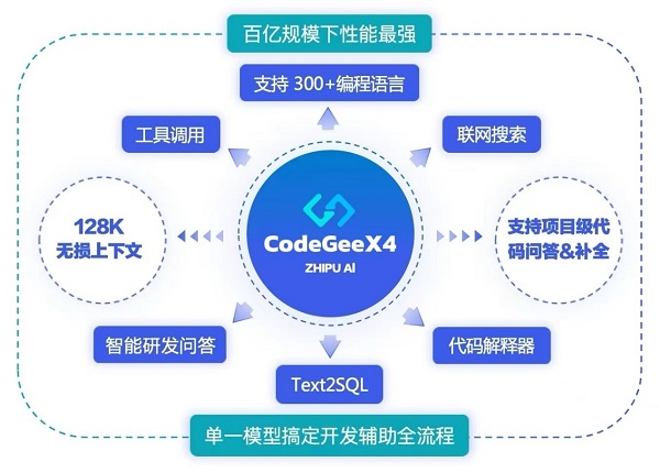 017e3564b7c123c3205ac871883fdca5